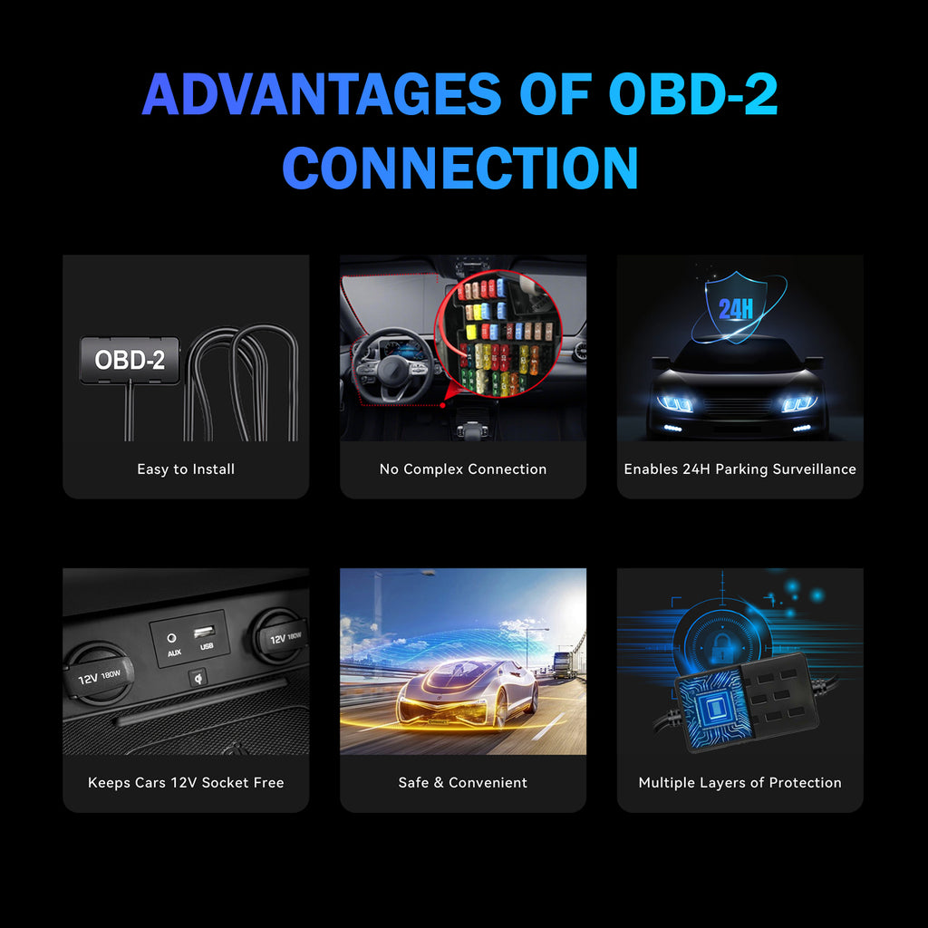 NEXDIGITRON A3 Pro DashCam with OBD2 Parking Kit- 1.5K 1296P Super Full HD  – NEXDIGITRON®