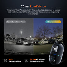 70mai Omni 4K HDR Dual Starvis2 DashCam